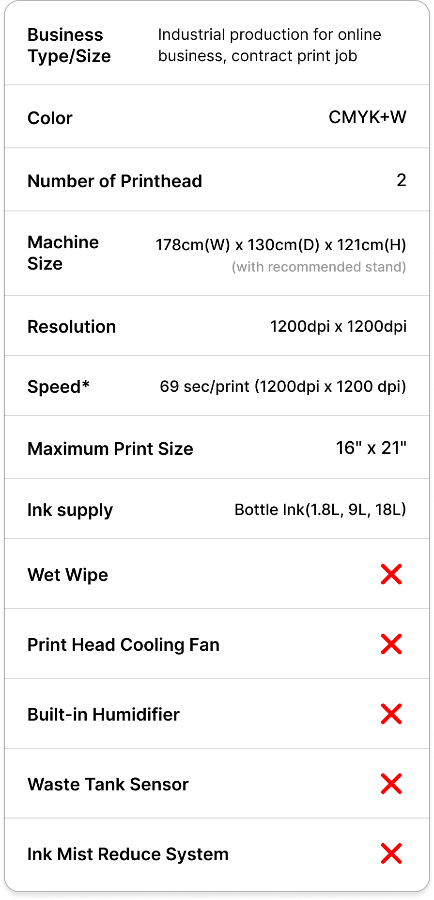 GTX pro Bulk (GTX424)
