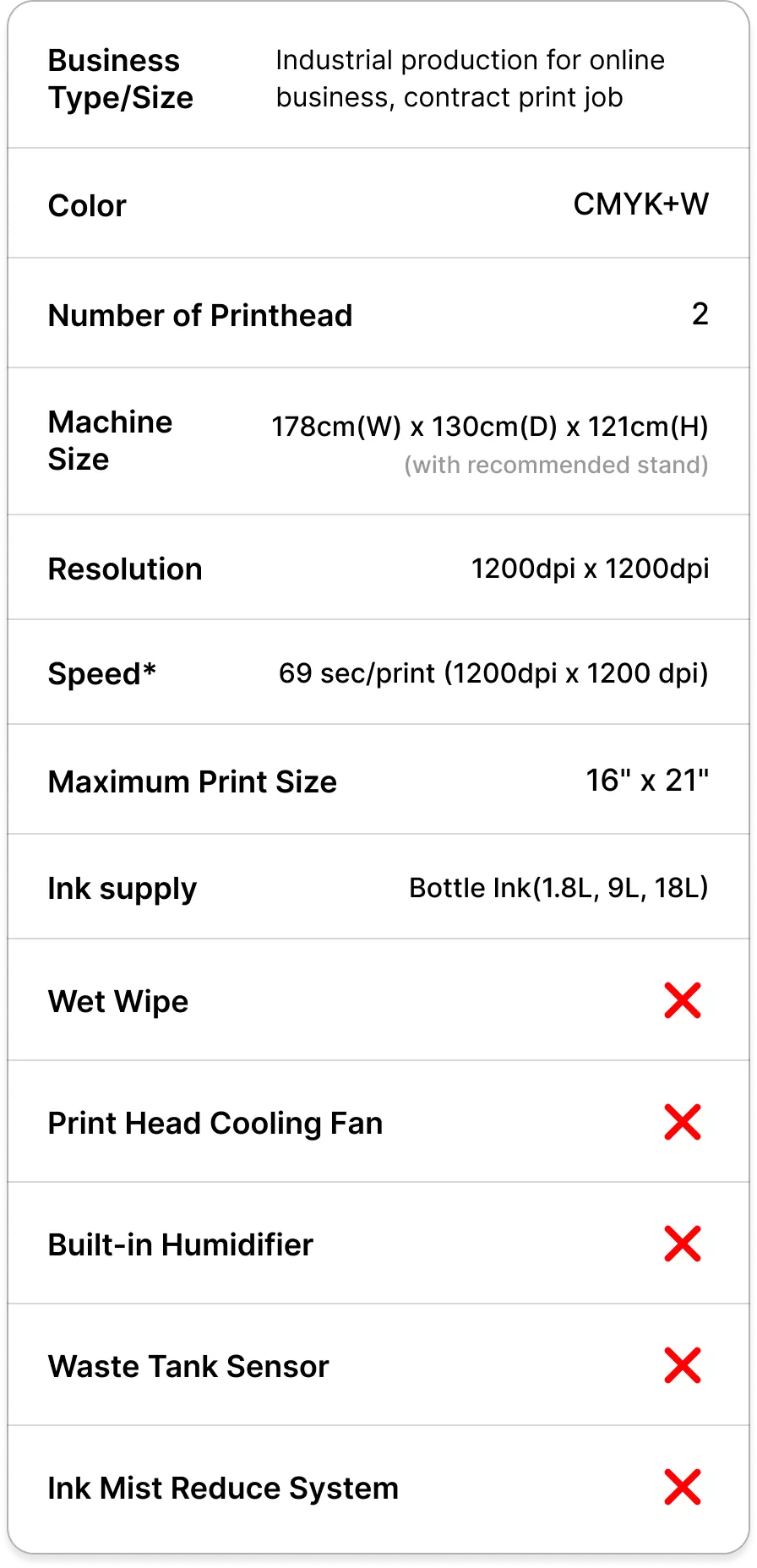 GTX pro Bulk (GTX424)